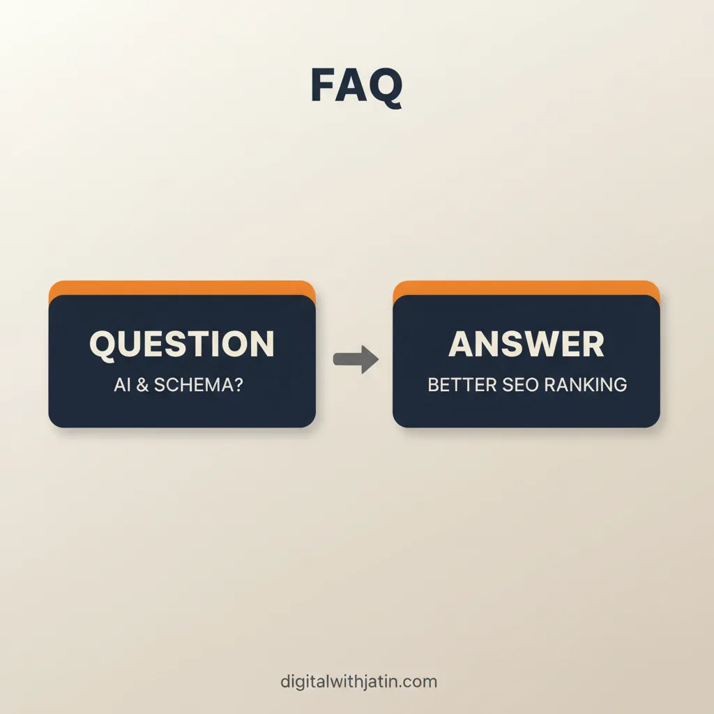 Diagram illustrating faq for how does ai use structured data for seo